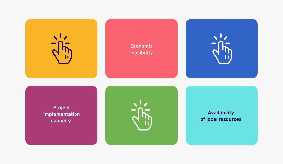 Ilo Case Study