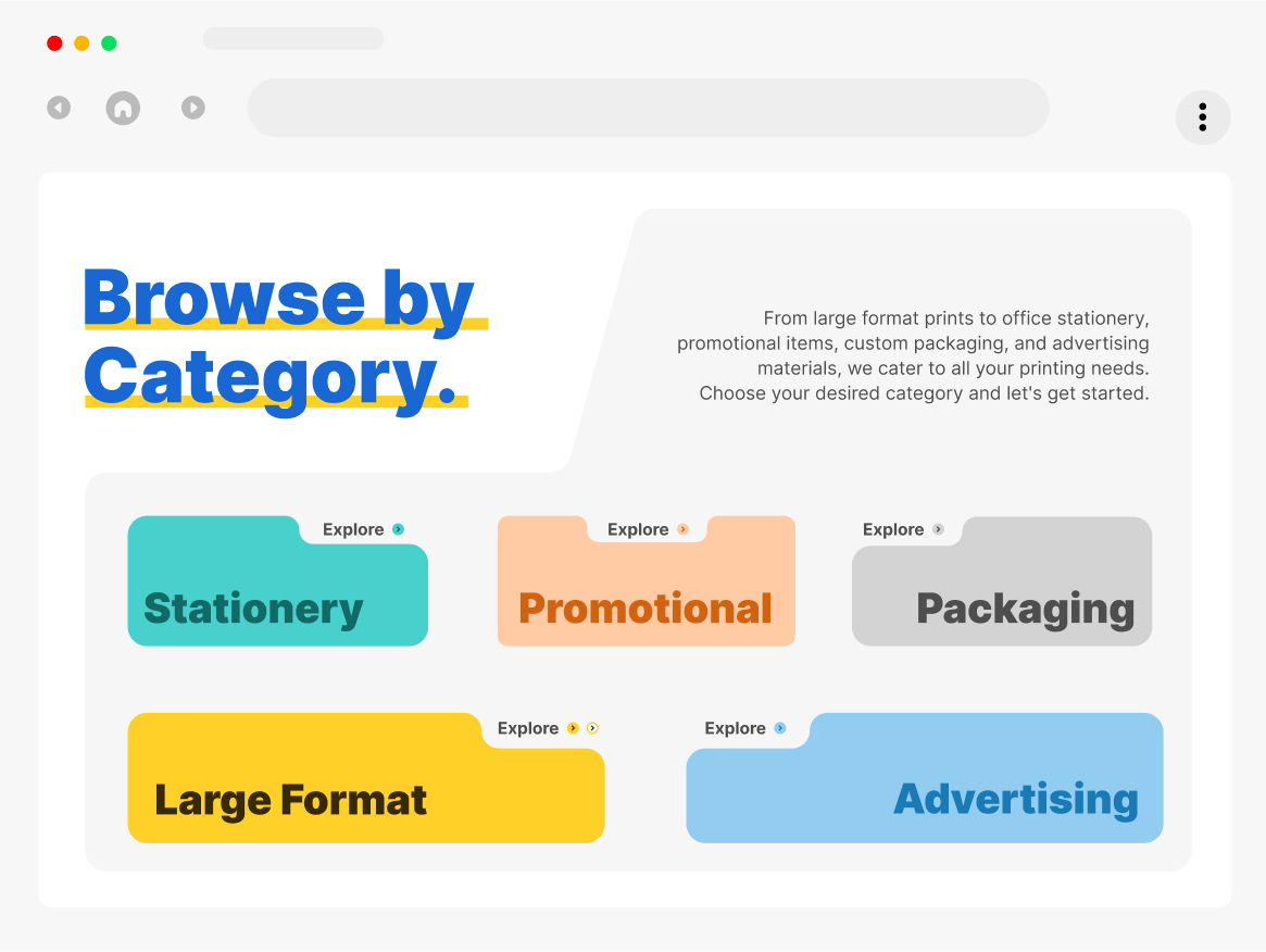 Printing Lebanon Case Study